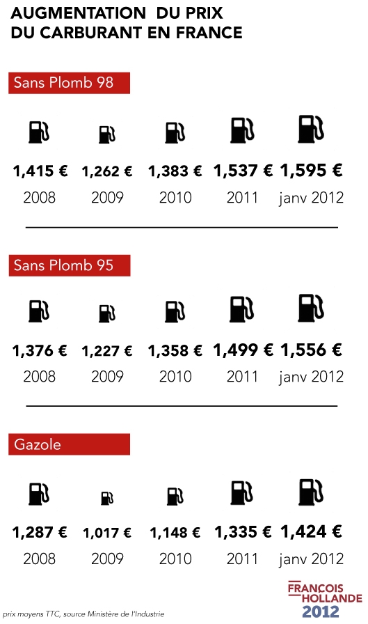 Parti socialiste